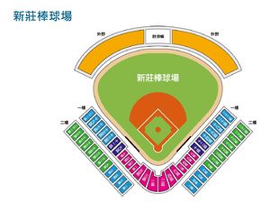 新北市立新庄棒球场