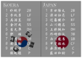 2017亞冠賽 韓國VS日本.png